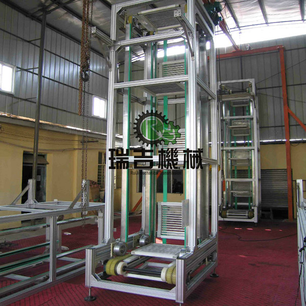 ZʹֱC(j),ֱC(j),Bm(x)ʽֱC(j)